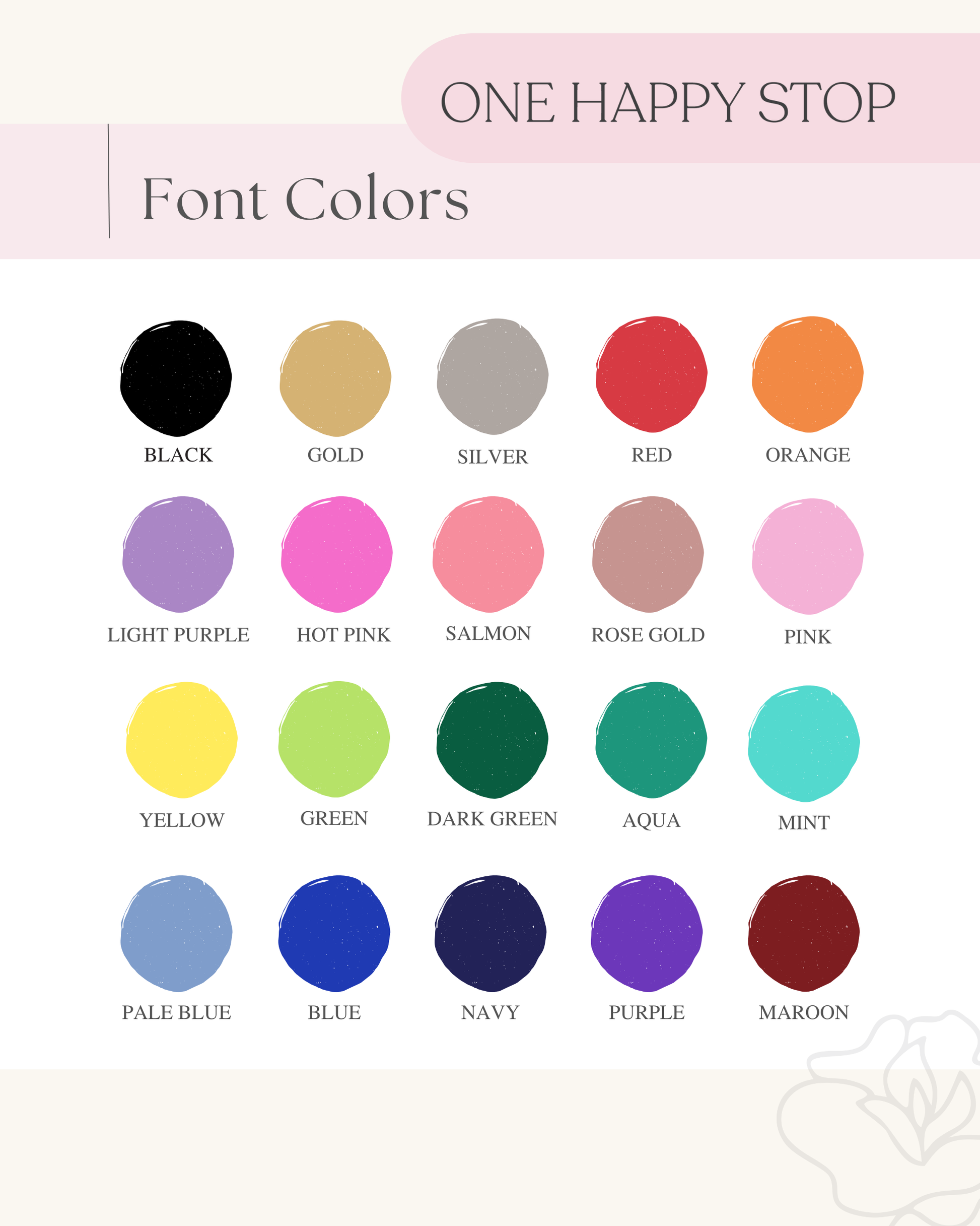 Personalized Zodiac Tote Bags with Name